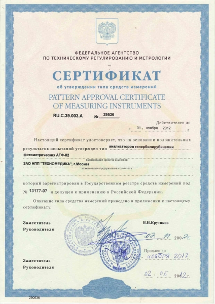 сертификат об утверждении типа средства измерений